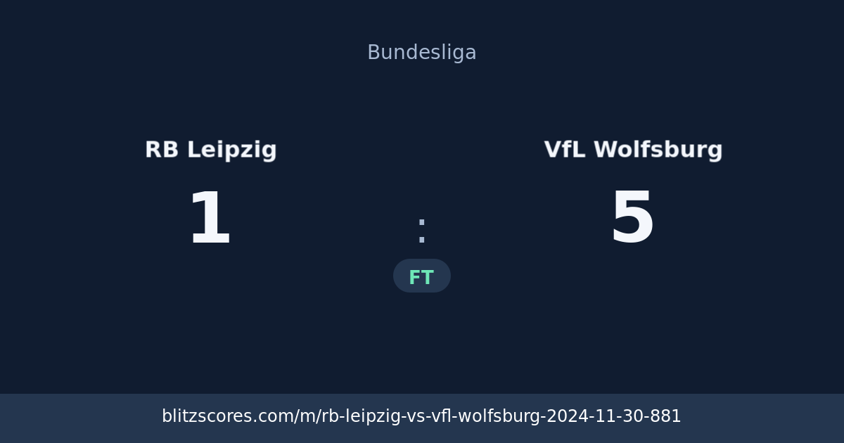 RB Leipzig vs VfL Wolfsburg score card