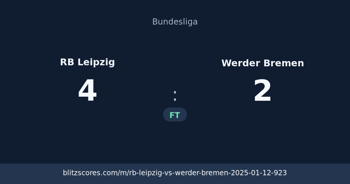 RB Leipzig vs Werder Bremen score card