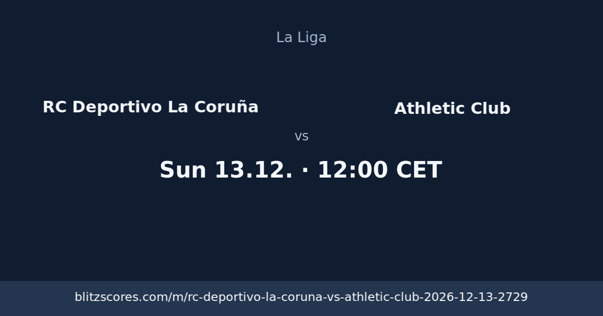 RC Deportivo La Coruña vs Athletic Club score card