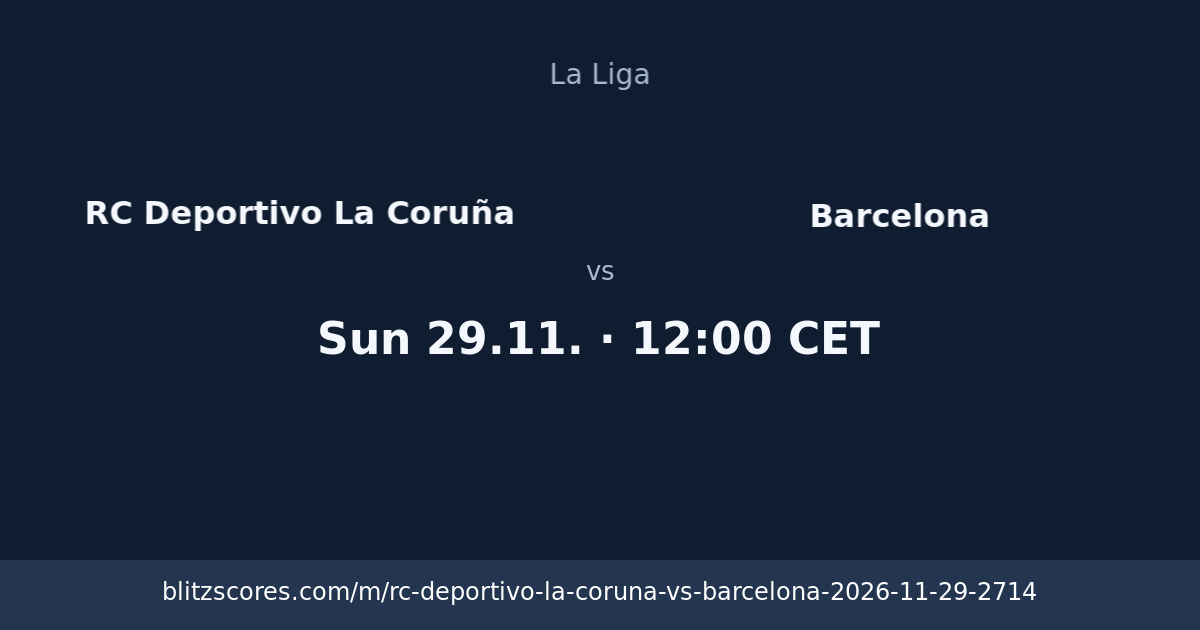 RC Deportivo La Coruña vs Barcelona score card