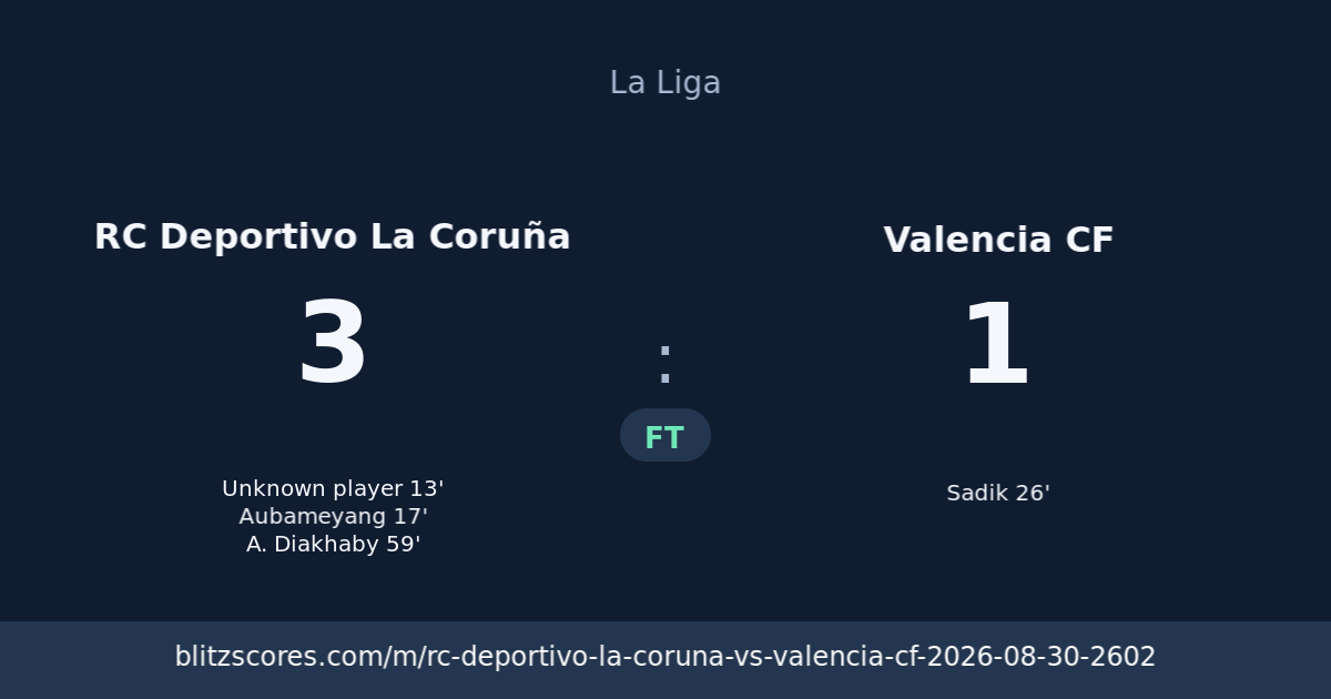 RC Deportivo La Coruña vs Valencia CF score card