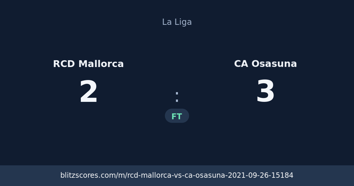 RCD Mallorca vs CA Osasuna score card