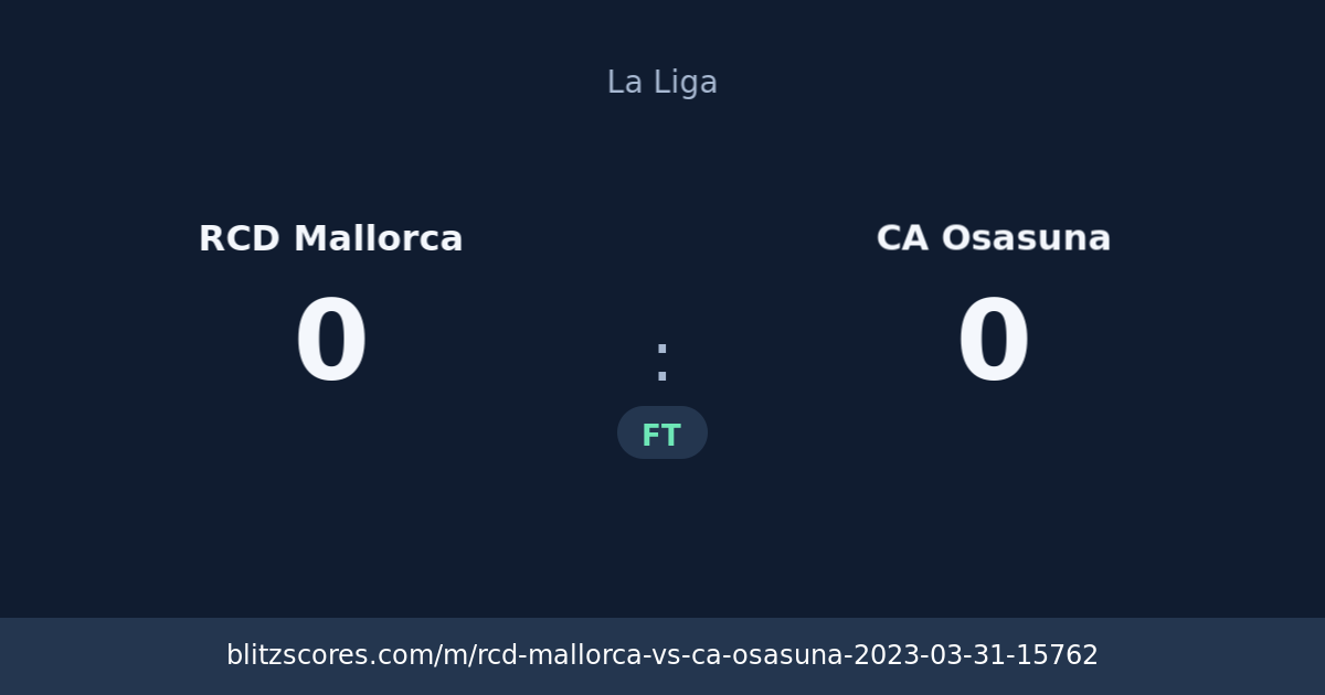 RCD Mallorca vs CA Osasuna score card