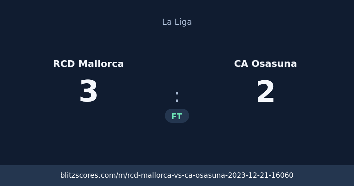 RCD Mallorca vs CA Osasuna score card