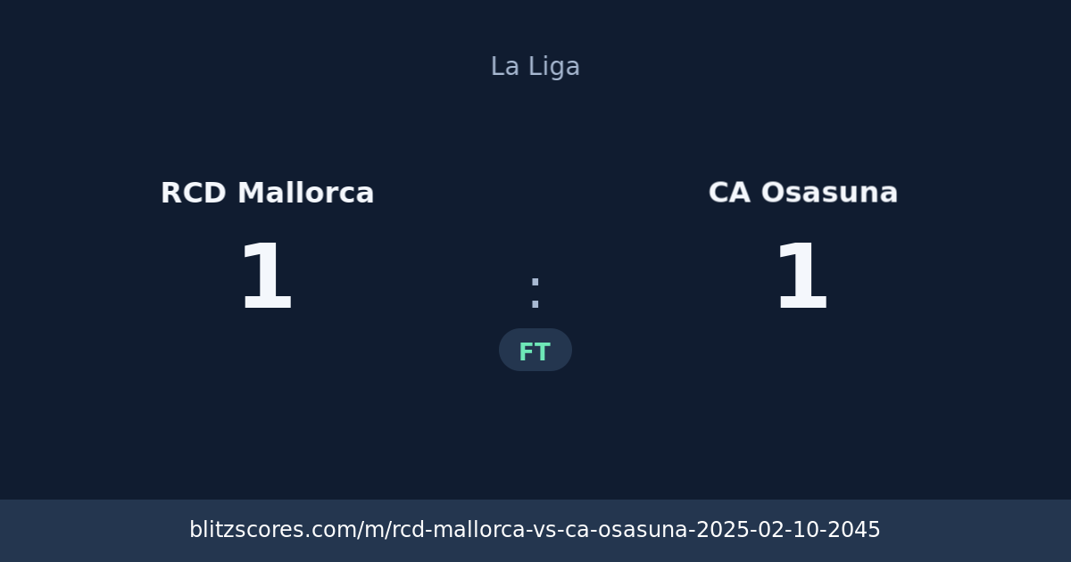 RCD Mallorca vs CA Osasuna score card