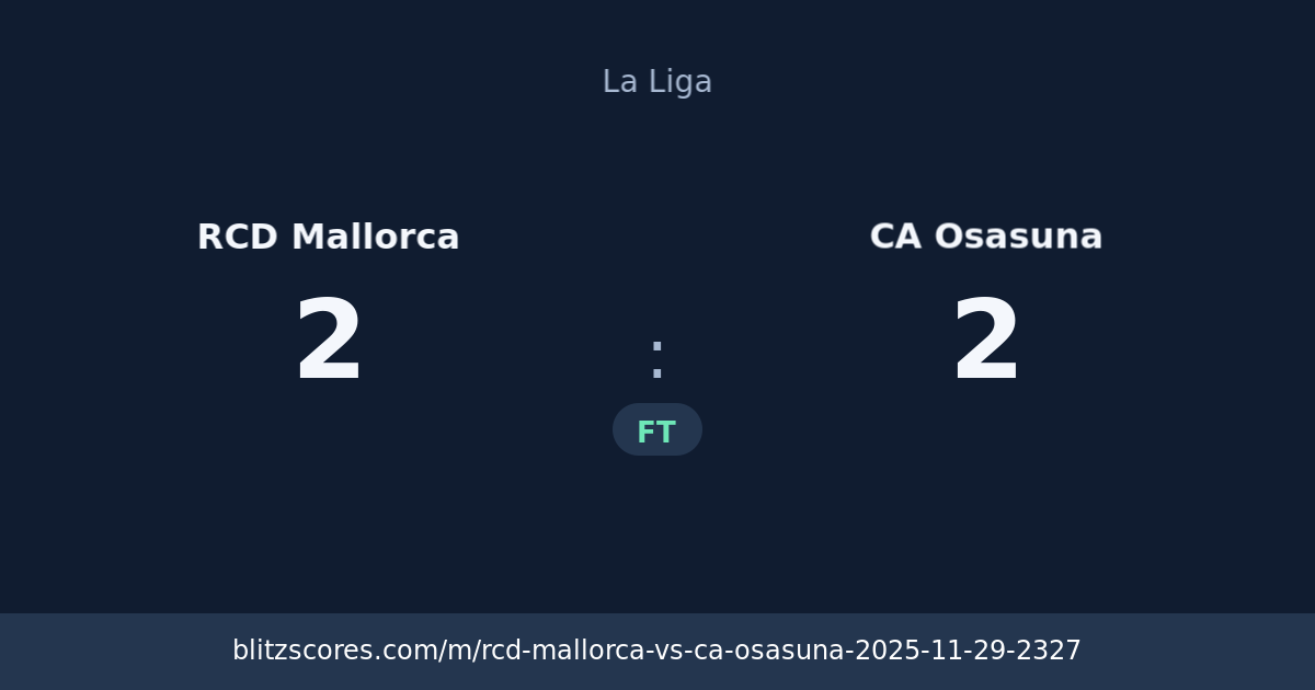 RCD Mallorca vs CA Osasuna score card