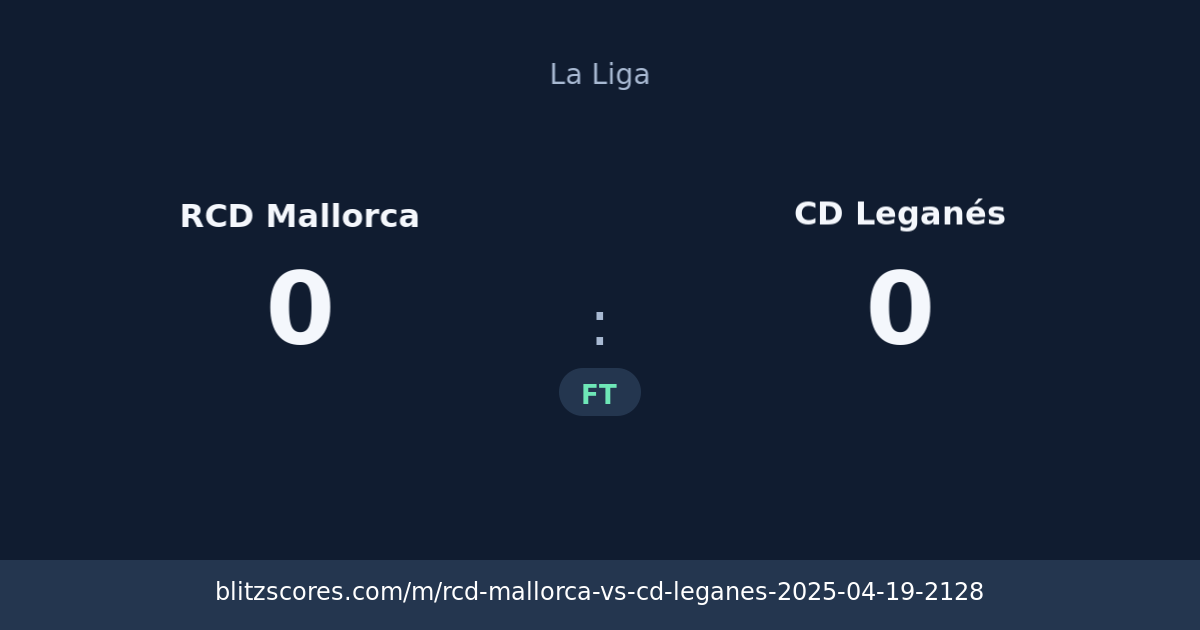 RCD Mallorca vs CD Leganés score card