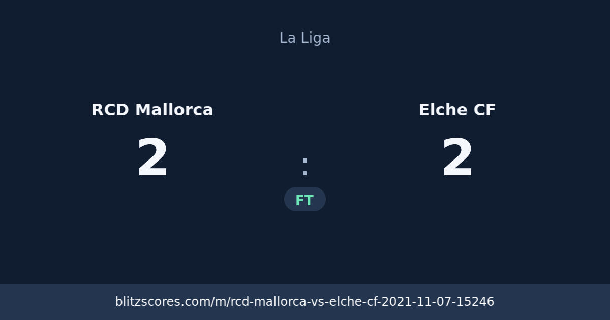 RCD Mallorca vs Elche CF score card