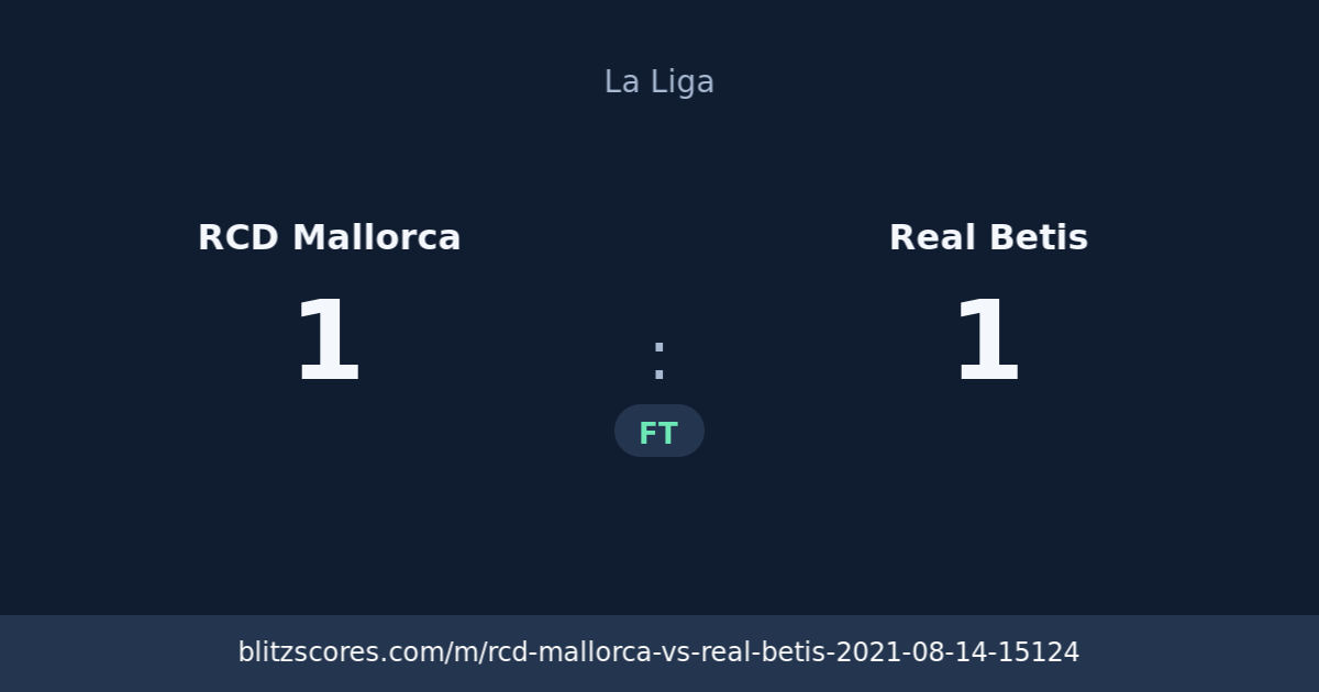 RCD Mallorca vs Real Betis score card