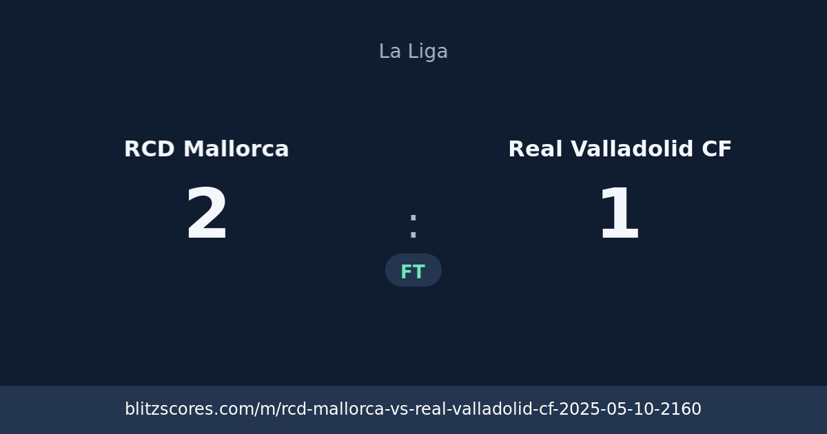 RCD Mallorca vs Real Valladolid CF score card