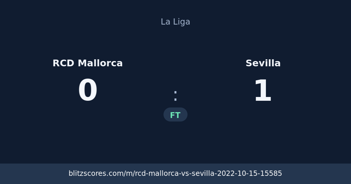 RCD Mallorca vs Sevilla score card