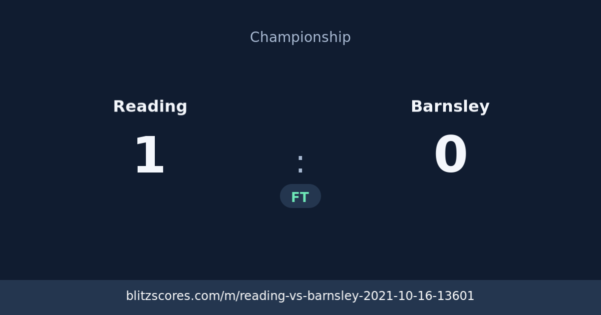 Reading vs Barnsley score card