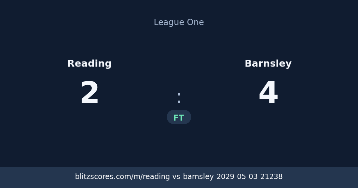 Reading vs Barnsley score card
