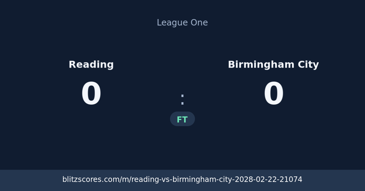Reading vs Birmingham City score card