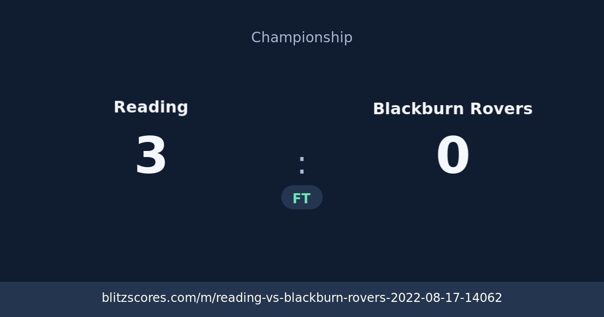 Reading vs Blackburn Rovers score card
