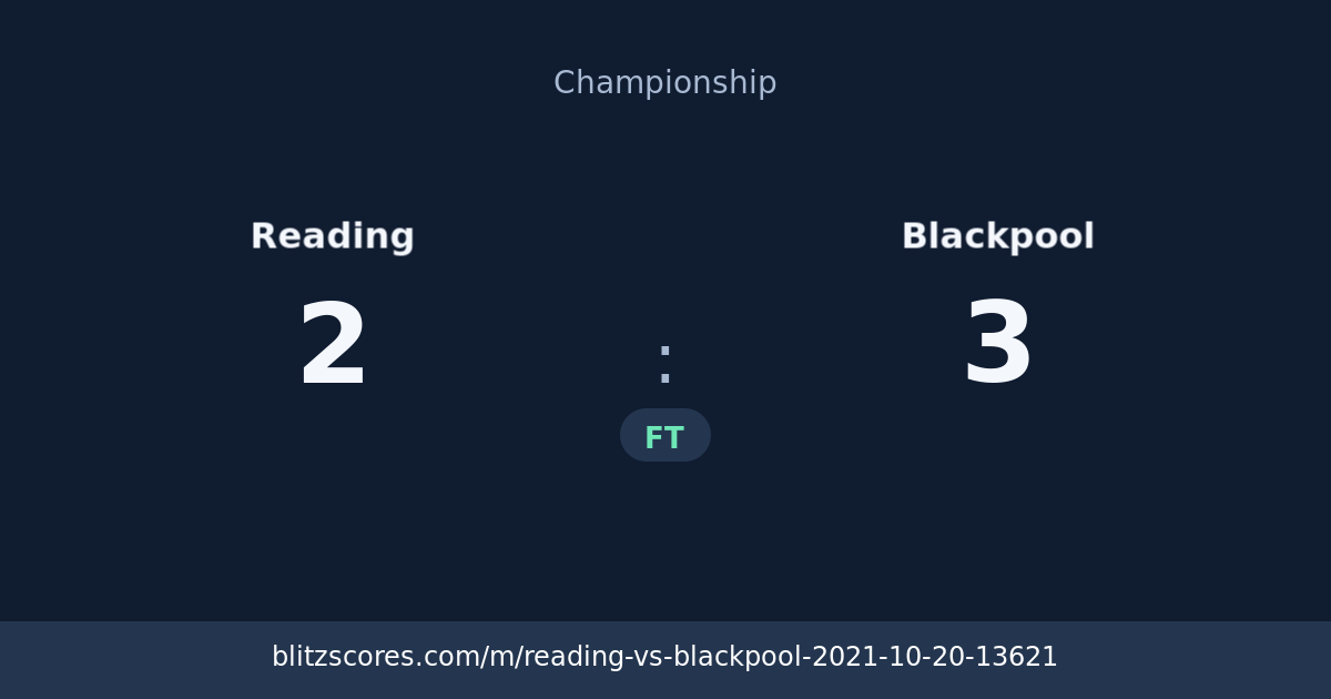 Reading vs Blackpool score card