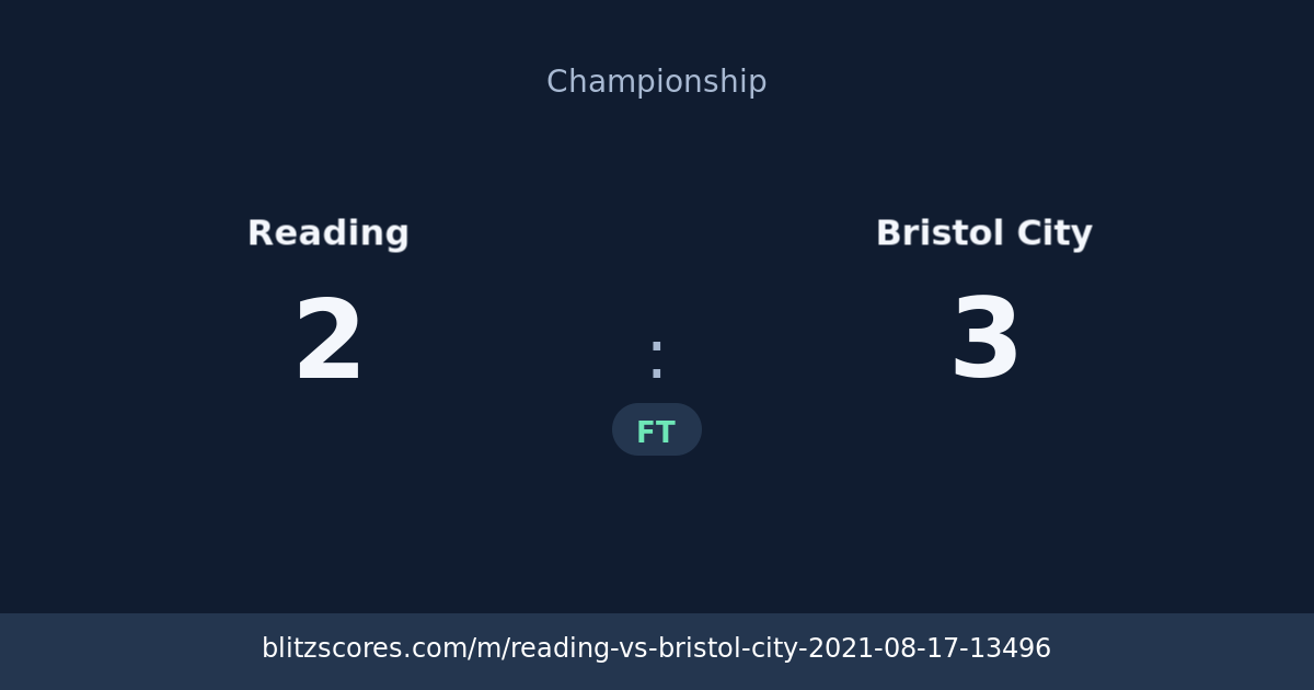 Reading vs Bristol City score card