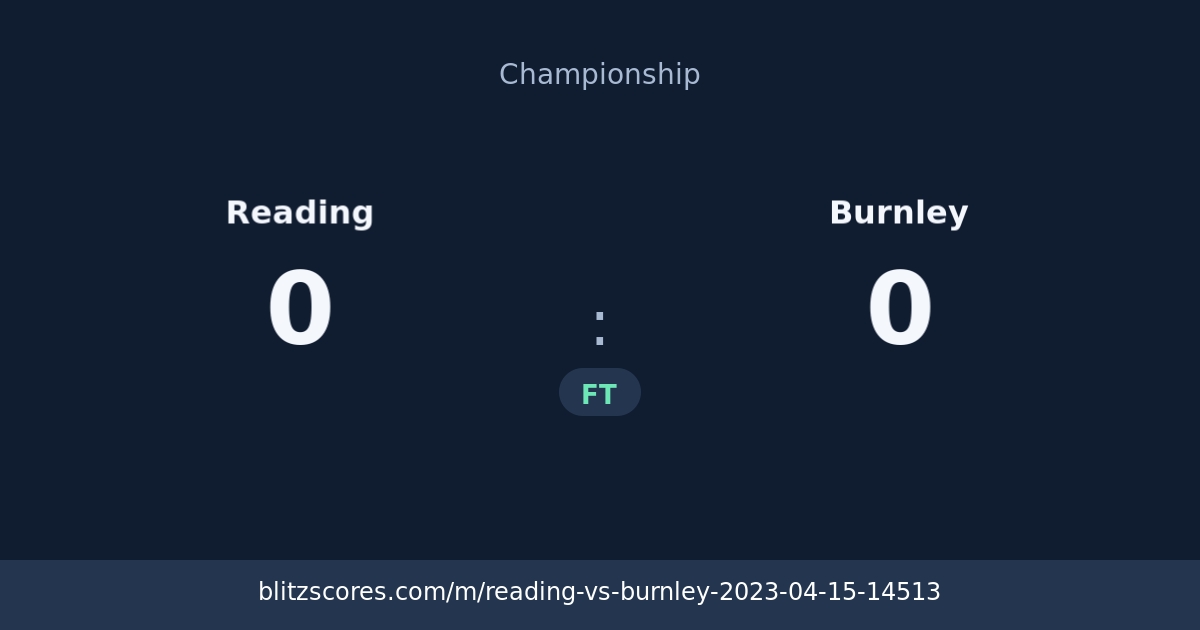 Reading vs Burnley score card