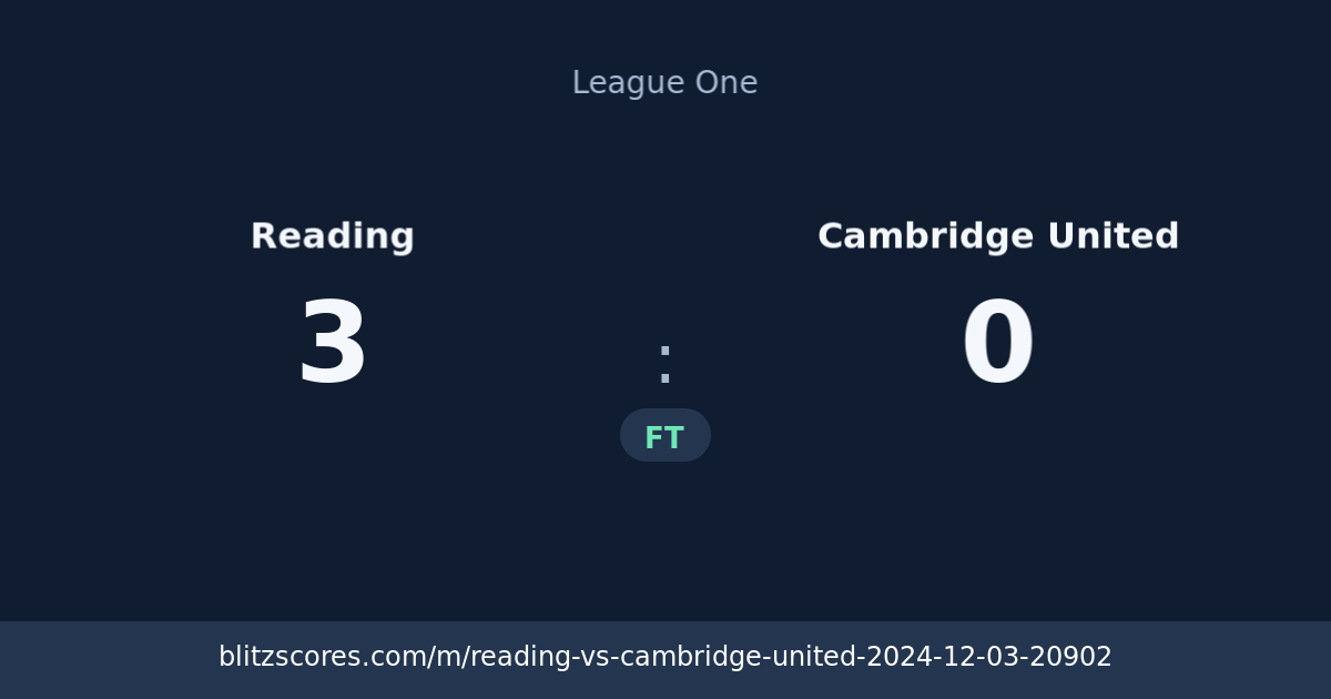 Reading vs Cambridge United score card
