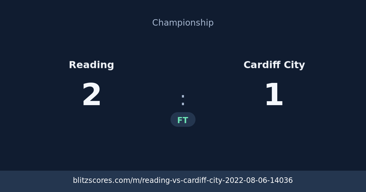 Reading vs Cardiff City score card