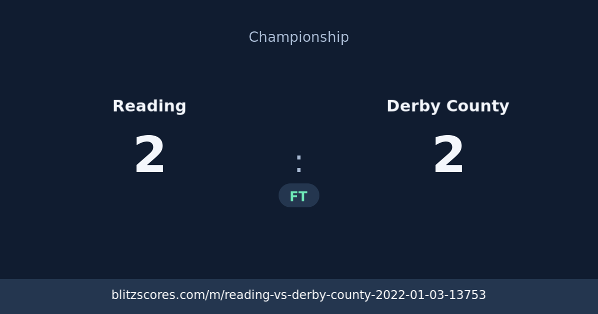 Reading vs Derby County score card
