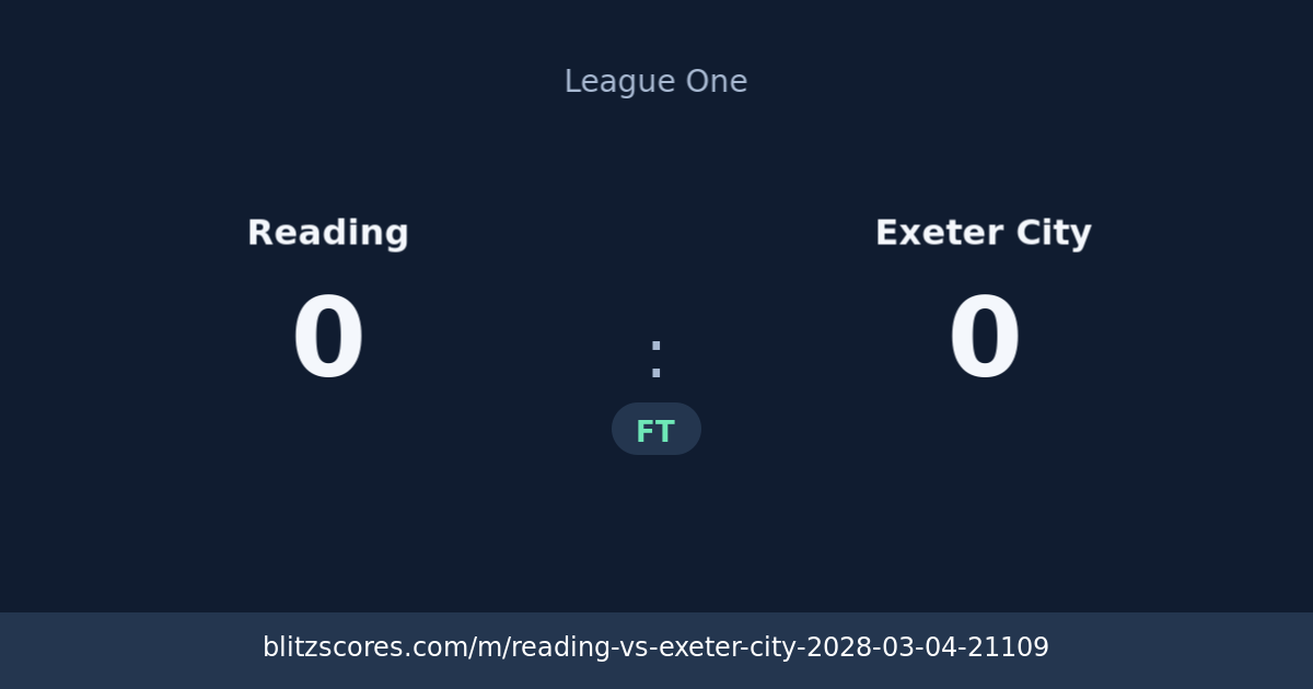 Reading vs Exeter City score card