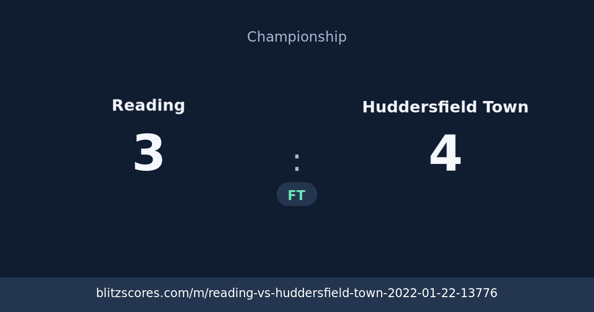 Reading vs Huddersfield Town score card