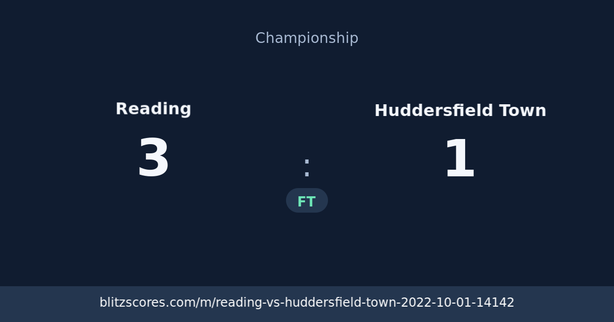 Reading vs Huddersfield Town score card