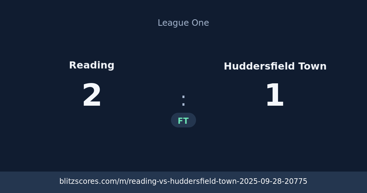Reading vs Huddersfield Town score card