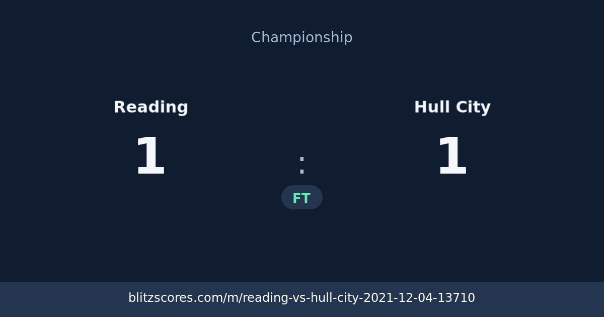 Reading vs Hull City score card