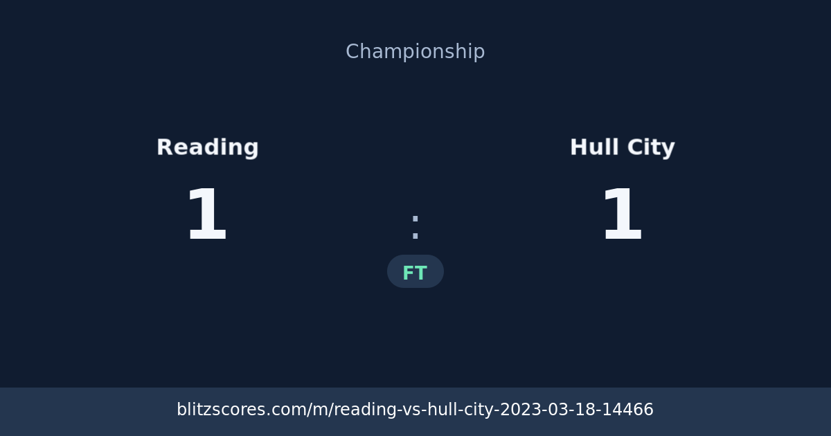 Reading vs Hull City score card