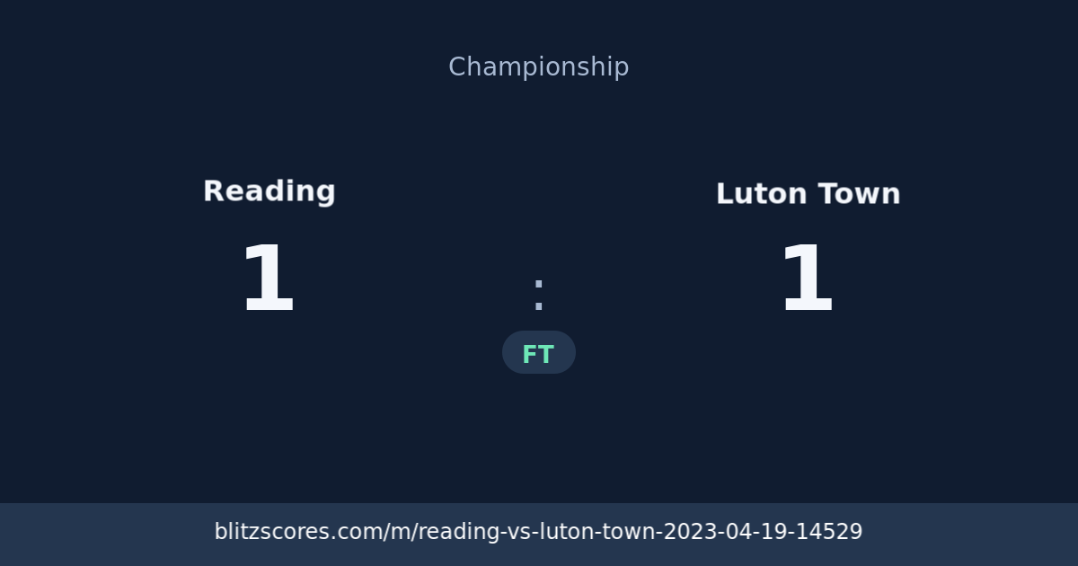 Reading vs Luton Town score card