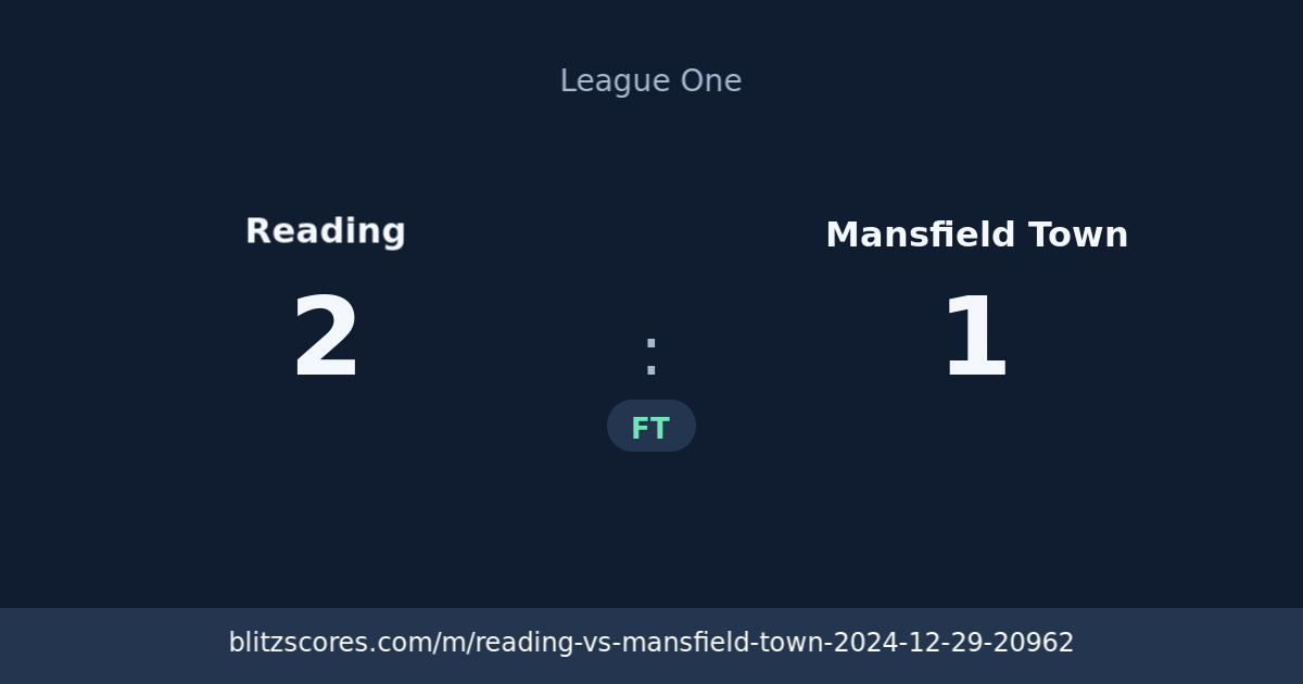 Reading vs Mansfield Town score card