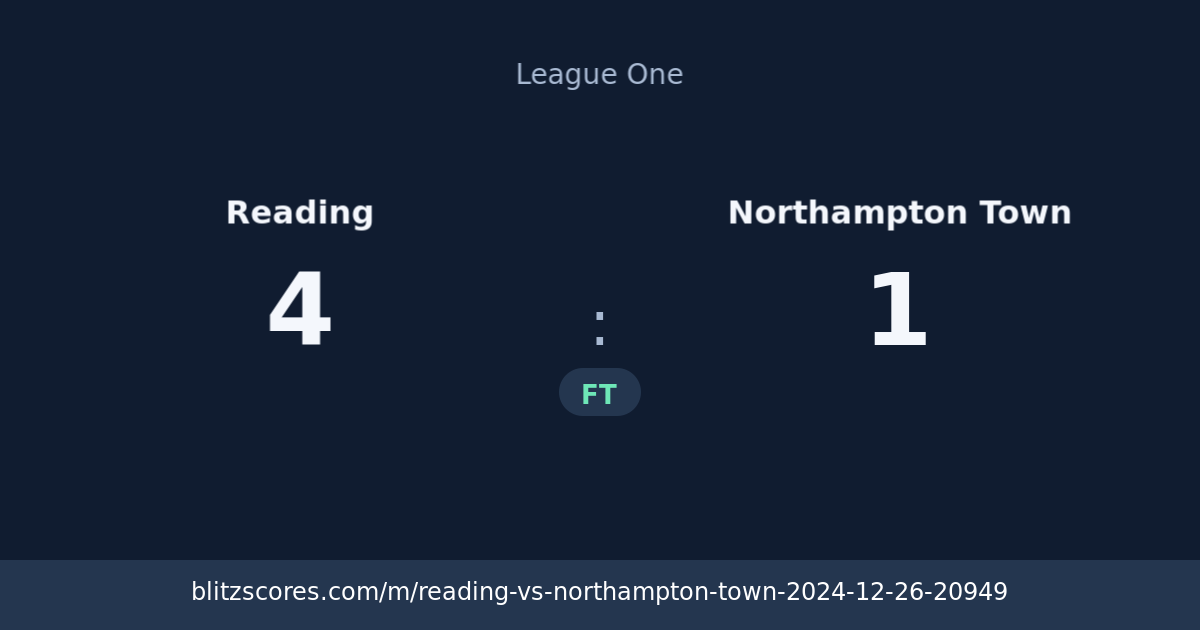 Reading vs Northampton Town score card