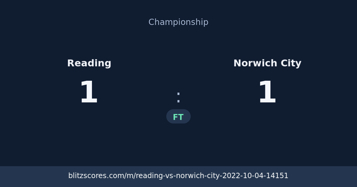 Reading vs Norwich City score card