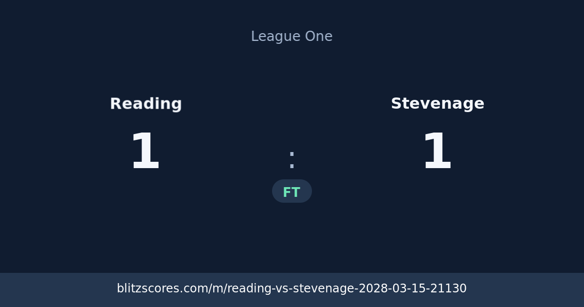 Reading vs Stevenage score card