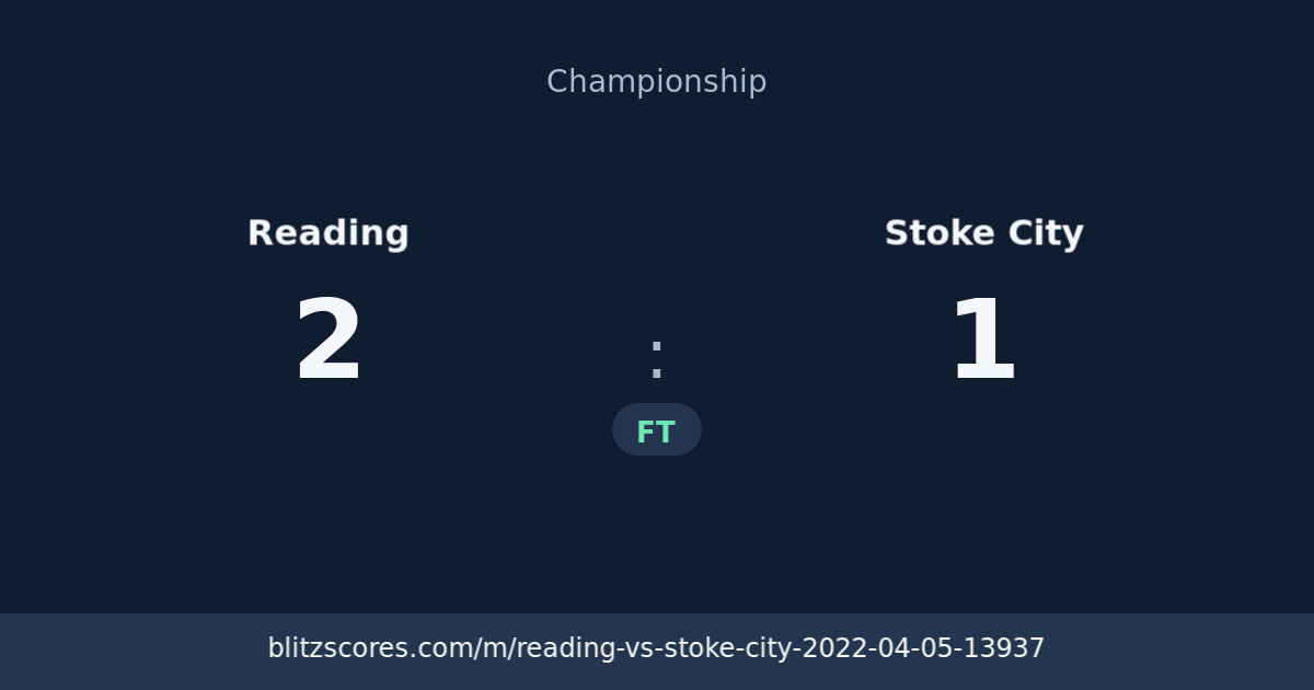 Reading vs Stoke City score card