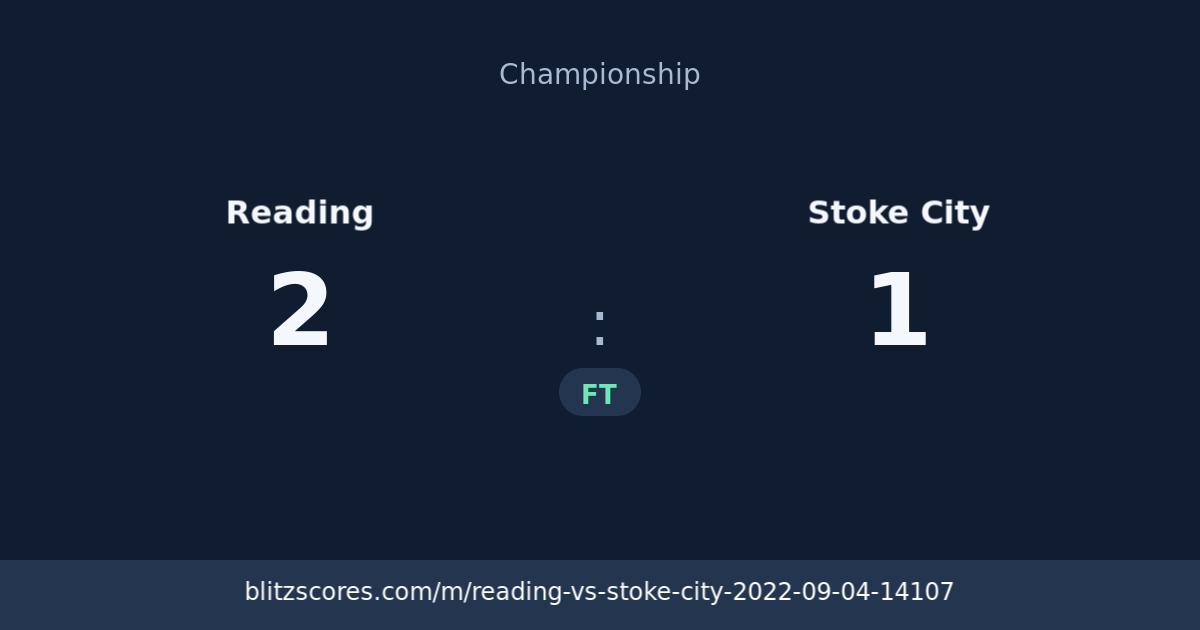 Reading vs Stoke City score card