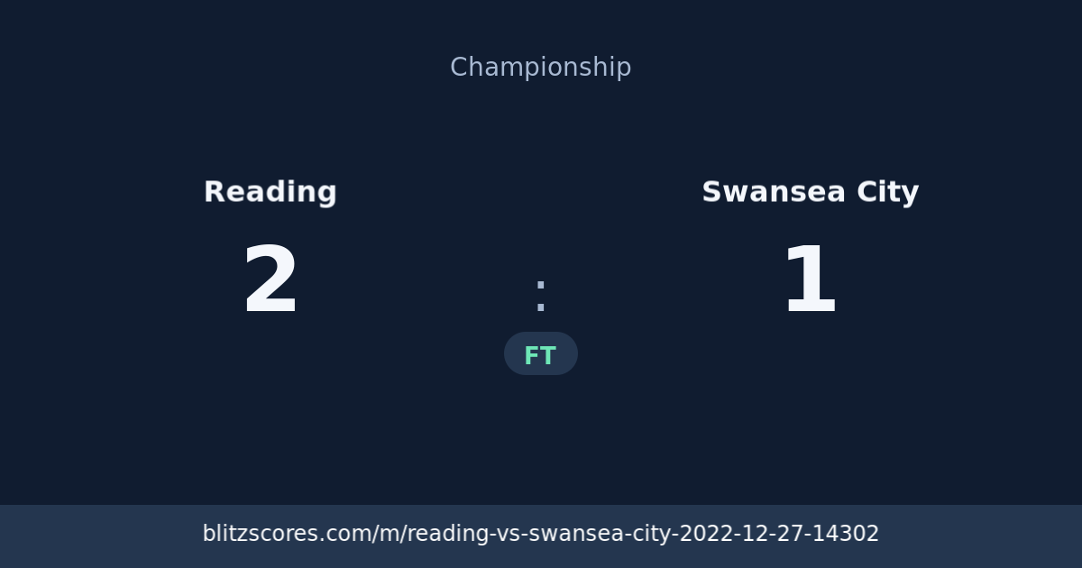 Reading vs Swansea City score card