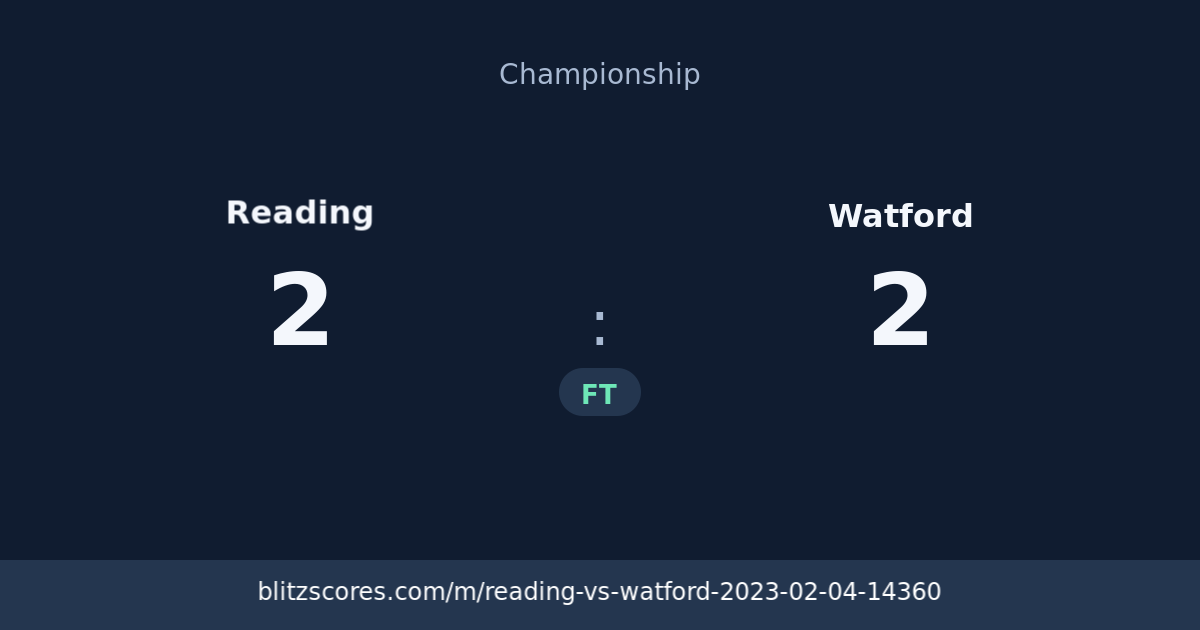 Reading vs Watford score card
