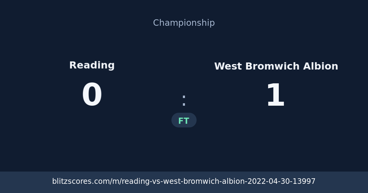 Reading vs West Bromwich Albion score card