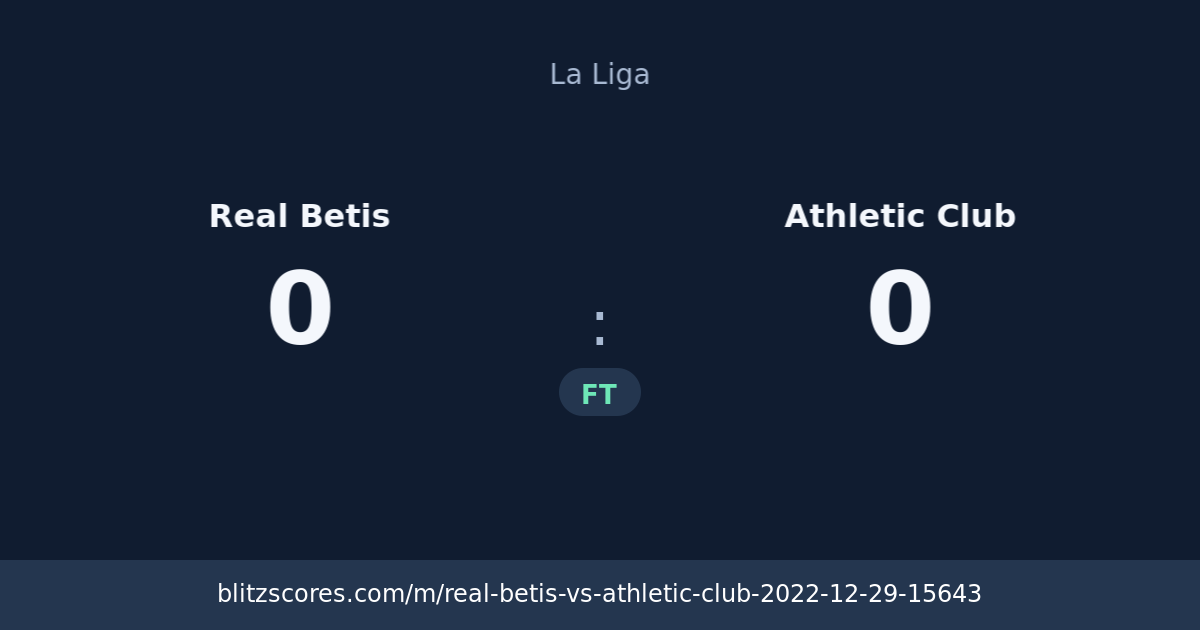 Real Betis vs Athletic Club score card