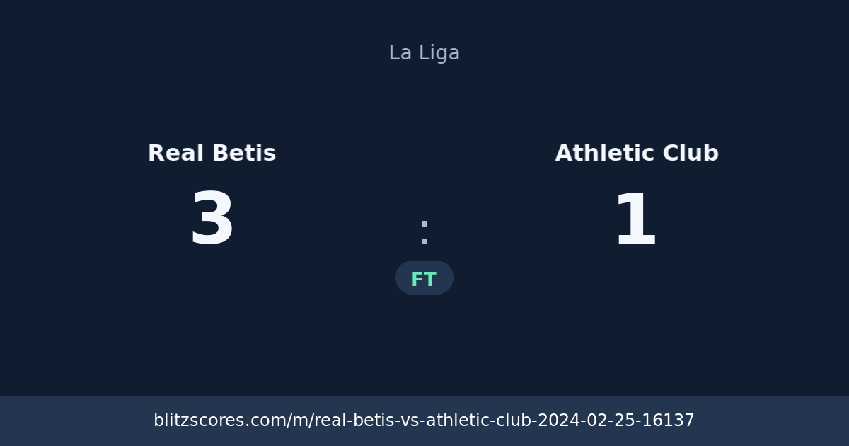 Real Betis vs Athletic Club score card