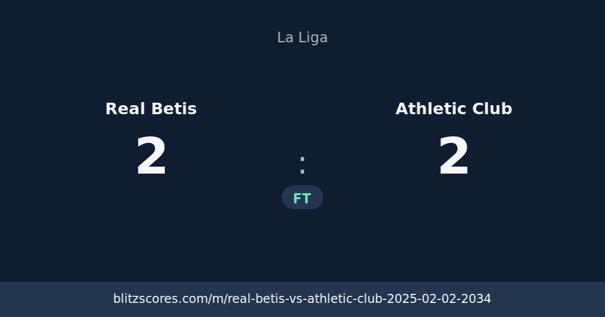 Real Betis vs Athletic Club score card