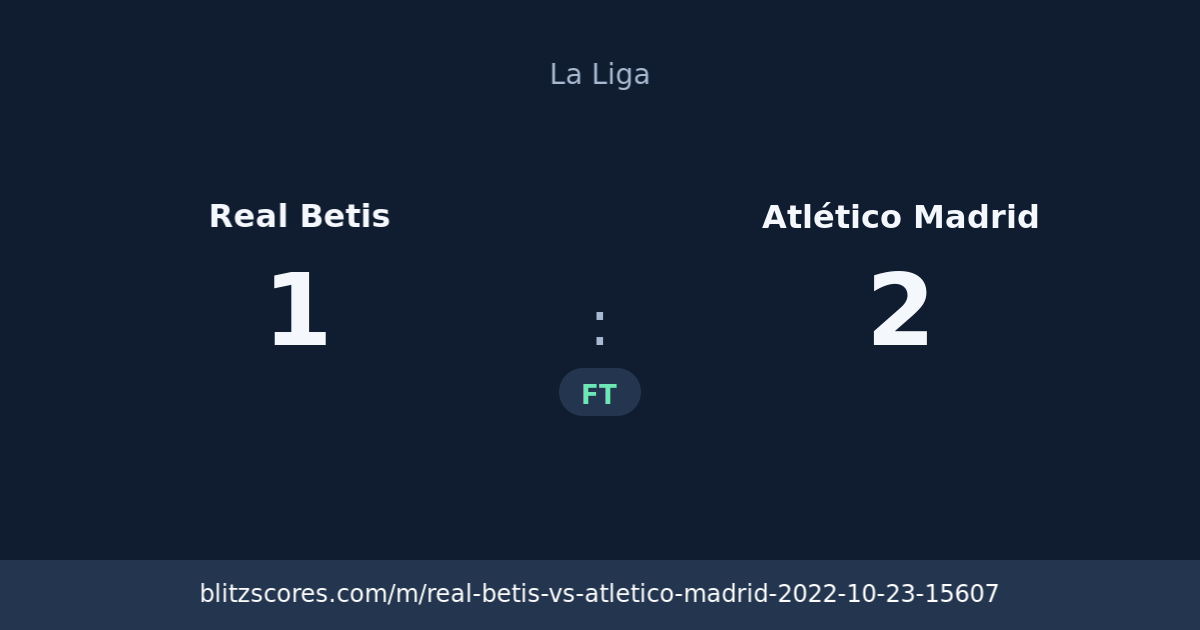 Real Betis vs Atlético Madrid score card