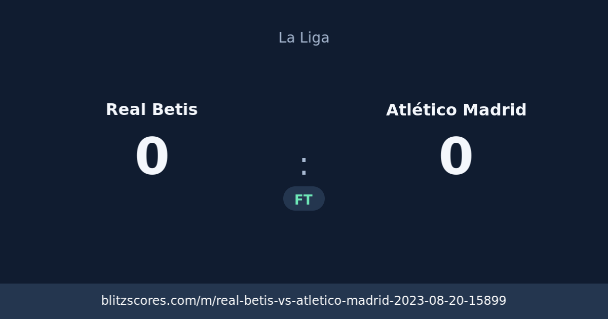 Real Betis vs Atlético Madrid score card