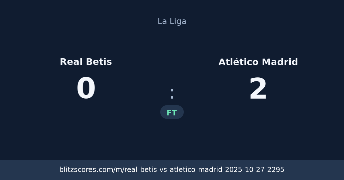 Real Betis vs Atlético Madrid score card