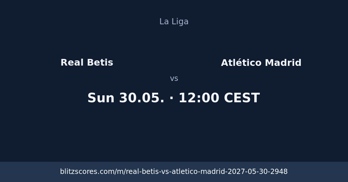 Real Betis vs Atlético Madrid score card