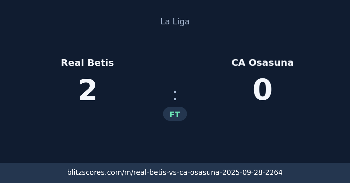 Real Betis vs CA Osasuna score card