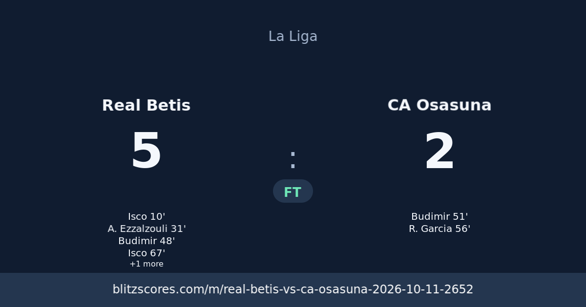 Real Betis vs CA Osasuna score card